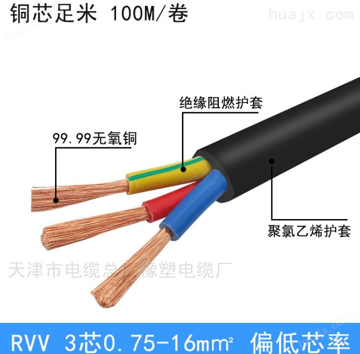供应天联JHS-3*2.5+1*1.5防水橡套软电缆