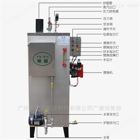 深圳市小型蒸汽发生器厂家高压燃气蒸汽锅炉