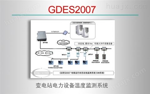 GDES2007/变电站电力设备温度监测系统