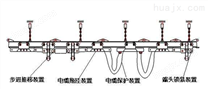 供应DGYB-60型抱刹式电缆拖挂单轨吊