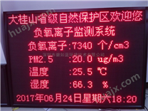 东莞市公园负氧离子监测系统 负离子检测仪