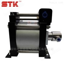 深圳思特克STK 换热器胀管机设备
